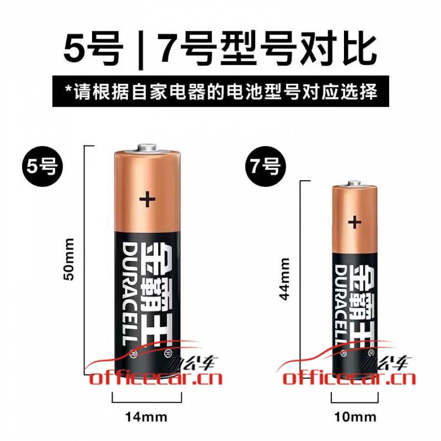 金霸王 （新出）簡易裝/塑封裝（5號）堿性電池 4粒/封